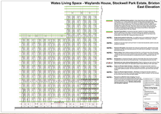 Scaffolding Design